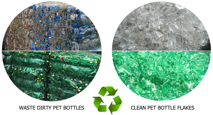 PET Recycling Machine