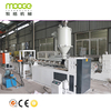 Plastic PP Strapping Band Production Extrusion Line