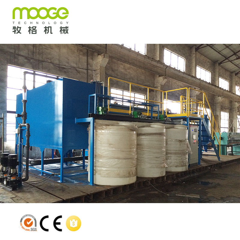 Domestic Sewage treatment / Waste Water Recycling Treatment Plant