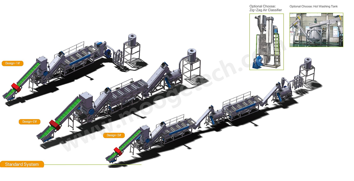 HDPE Barrel Recycling Machine